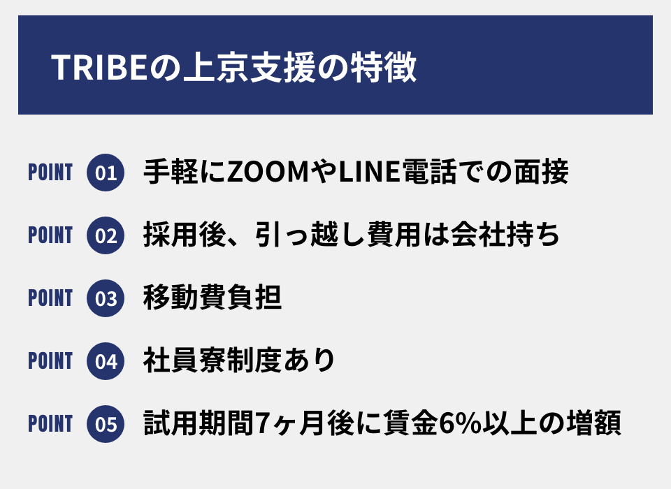 上京支援
